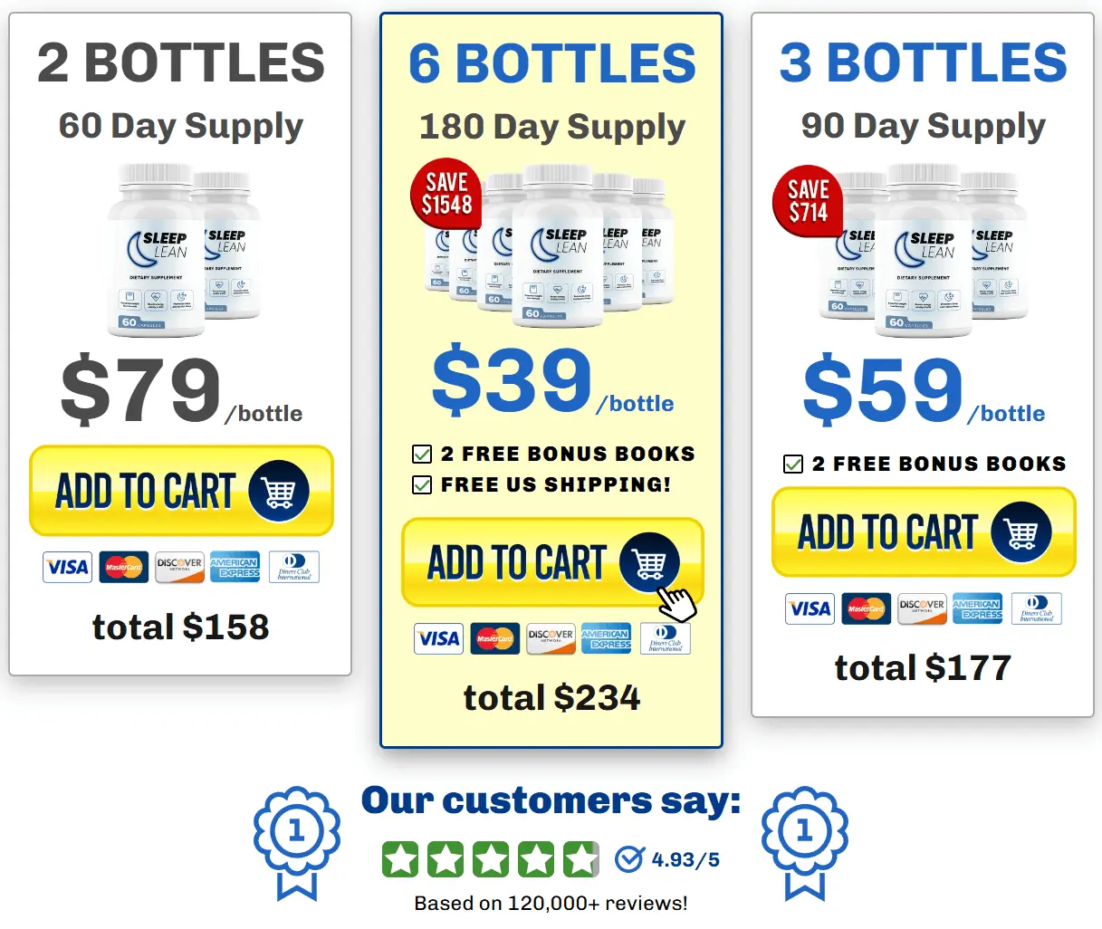 price label